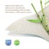 Наматрасник непромокаемый Bamboo Waterproof Comfort 120*60 (на резинках)